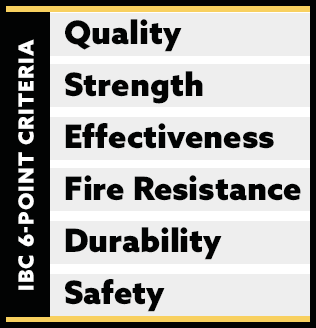 IBC 6-Point Criteria