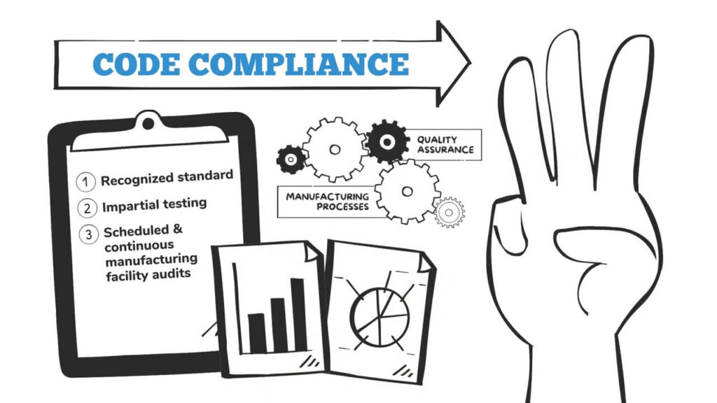 TuffWrap Code Compliance